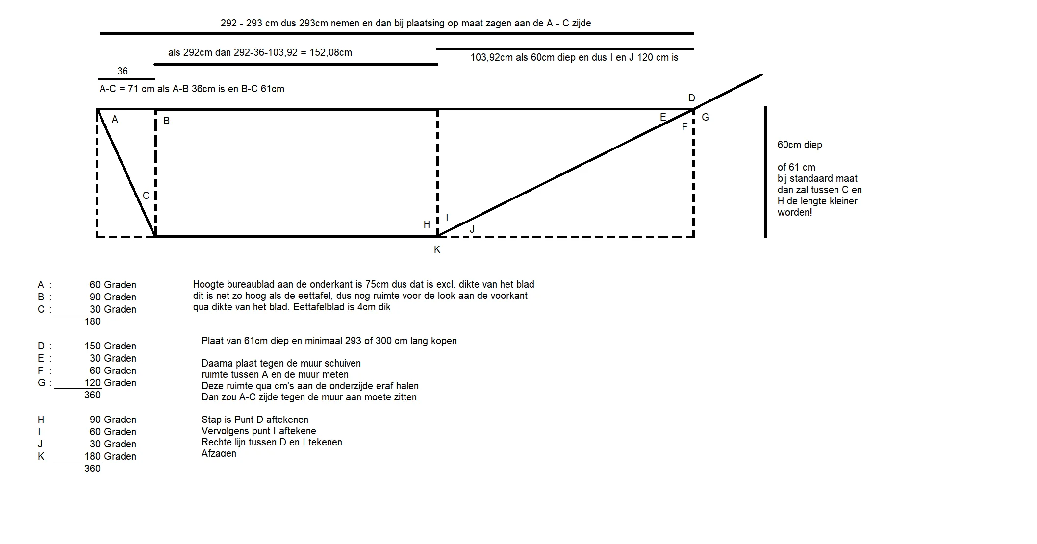 KLUS-7035_schets_Timmerpaneel-grenen.png