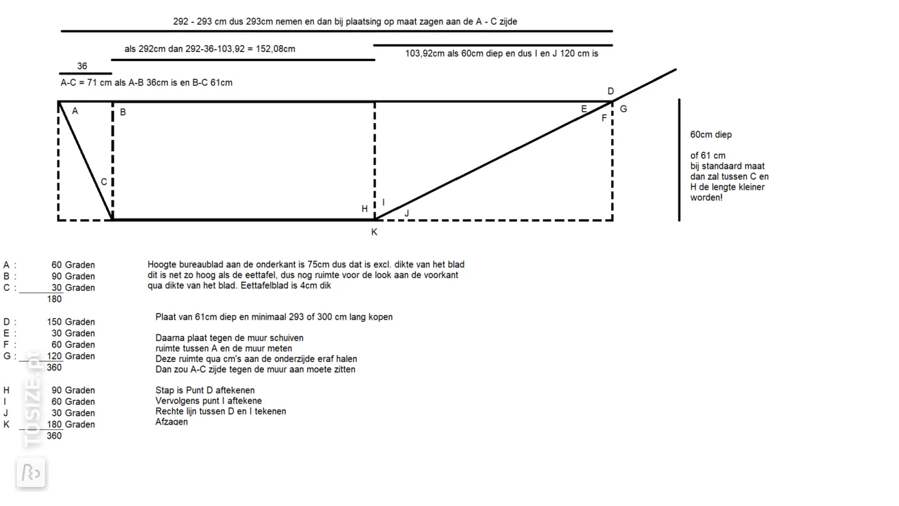 KLUS-7035_schets_Timmerpaneel-grenen.png